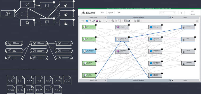 Image of Charles River Analytics Project SAVANT