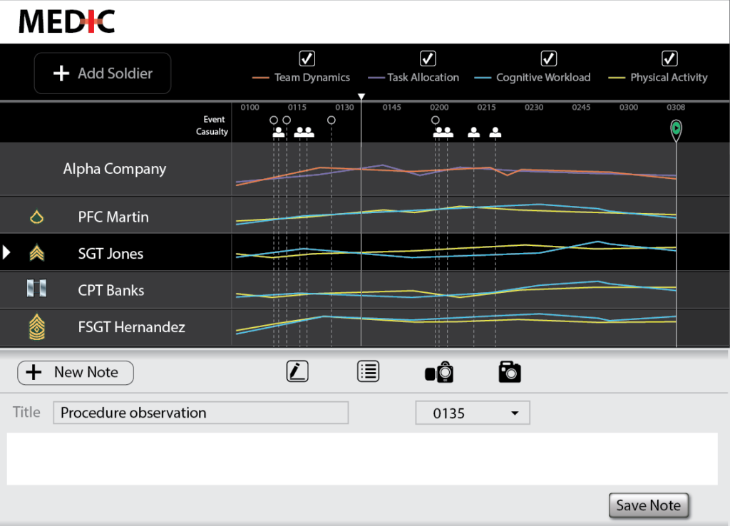 Simulated image from Charles River Analytics project MEDIC.