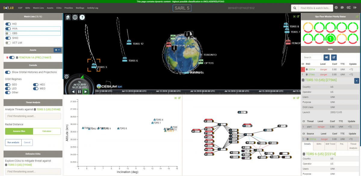 Simulated image for SOLAR project by Charles River Analytics.