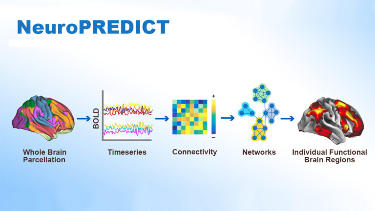 NeuroPREDICT