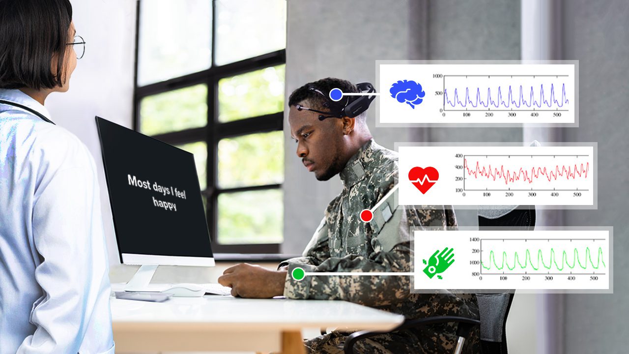 Solider at computer being evaluation with text and images on a screen. Overlay of physiological response graphs.