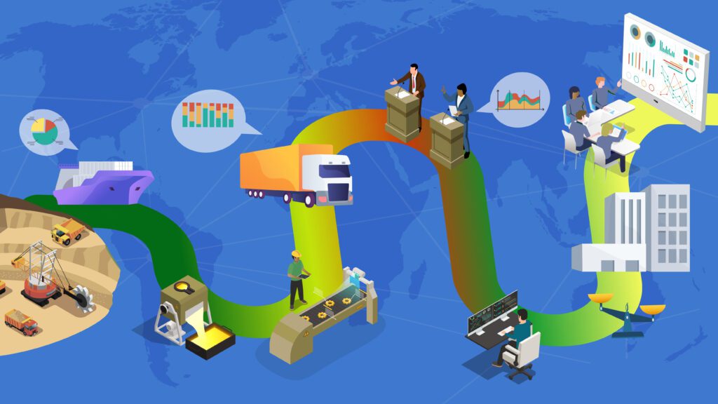 Illustration of critical mineral supply chain.